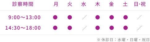 診療カレンダー